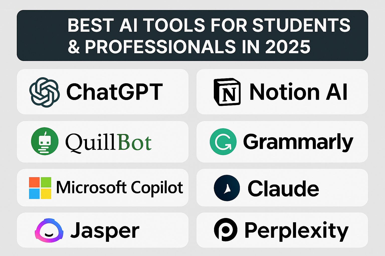 Infographic displaying the best AI tools for students and professionals in 2025, including ChatGPT, Notion AI, Grammarly, QuillBot, Microsoft Copilot, and Perplexity AI.