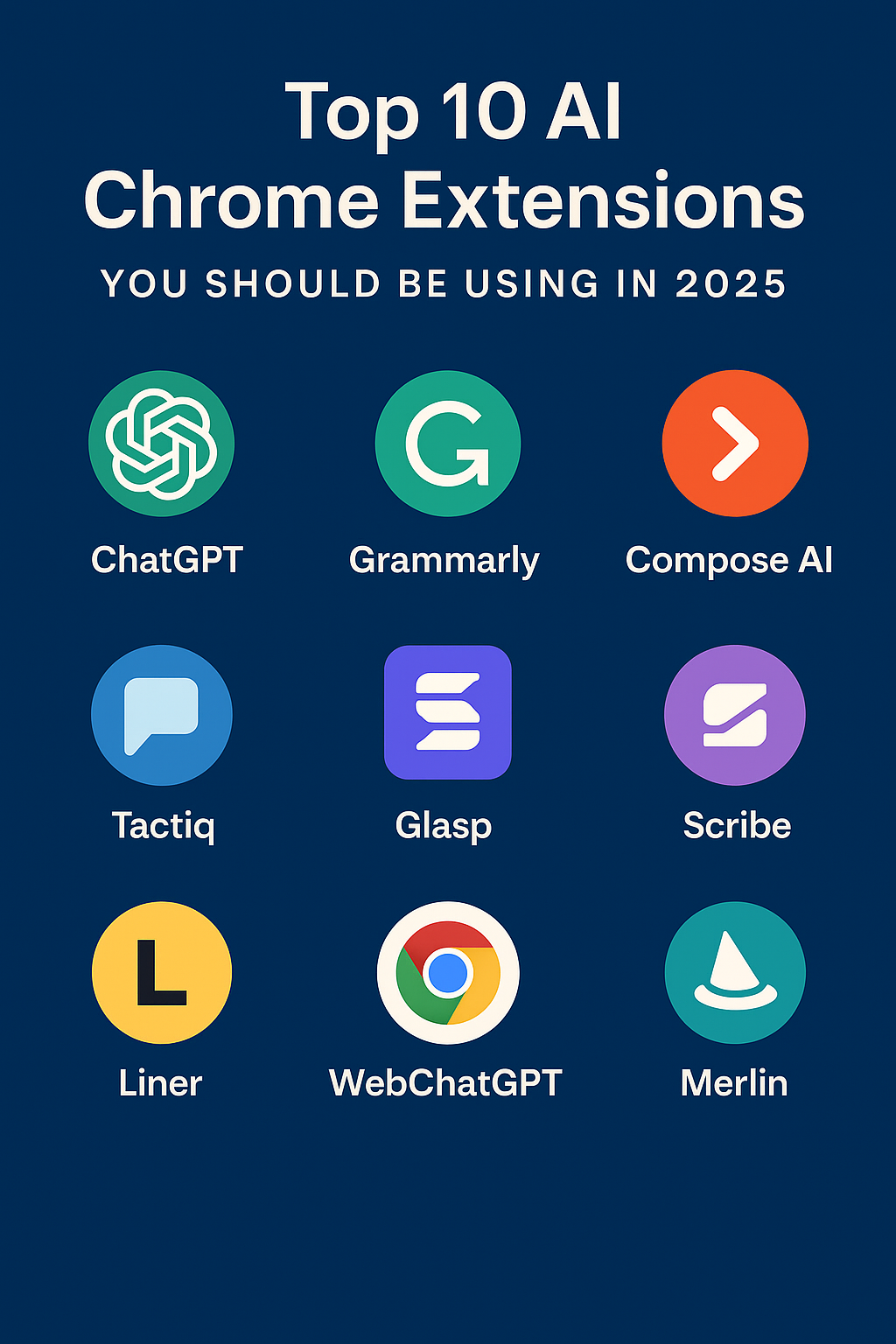 Infographic showcasing the top 10 AI Chrome extensions in 2025, including ChatGPT, Grammarly, Merlin, Tactiq, and more.